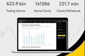Understanding Exness Server Ping Impact on Your Trading Experience