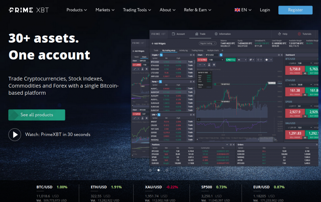 Exploring App PrimeXBT Mexico A Comprehensive Guide for Traders