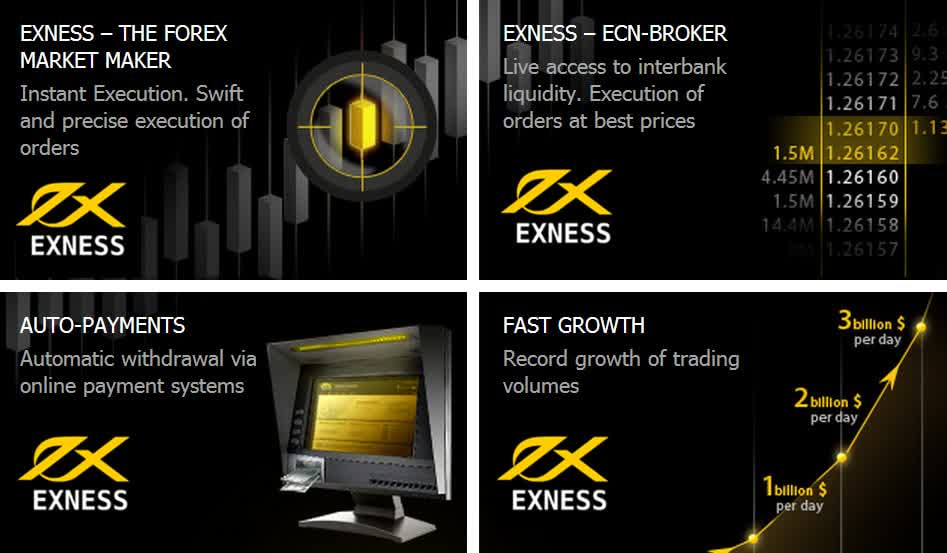 Exploring the Global Exness Broker Opportunities and Challenges