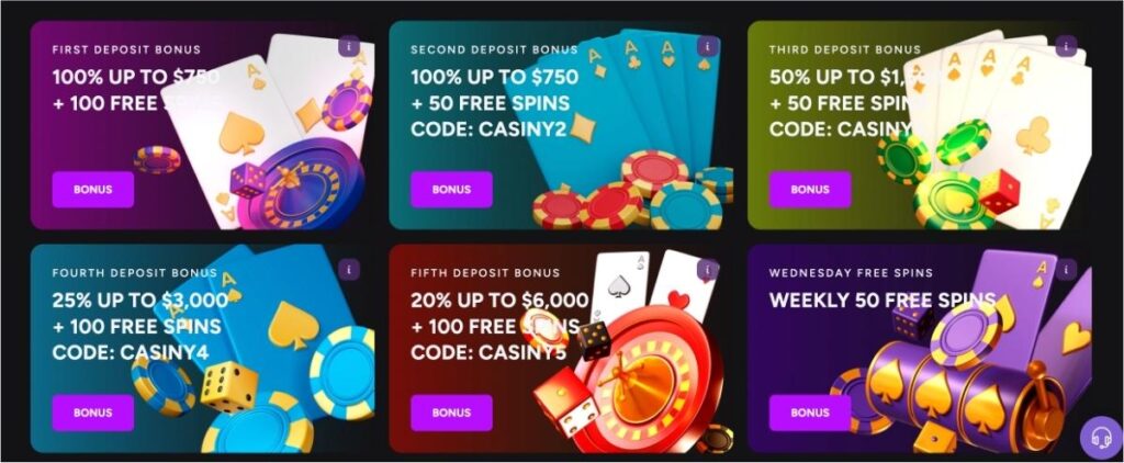 Ultimate Guide to Casiny Casino No Deposit Bonus