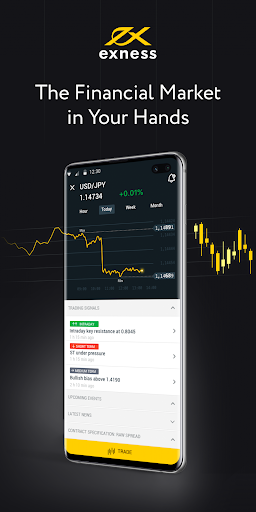 Exness Mt5 For Your Mac - The Ultimate Trading Experience 4