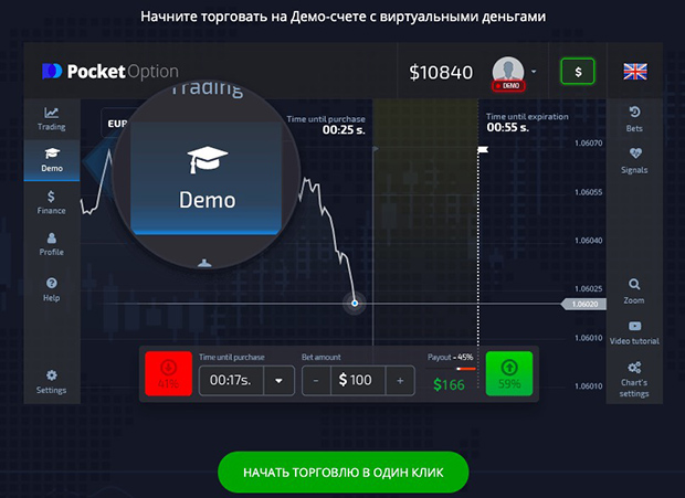 Pocket Option Withdrawal Reddit - A Comprehensive Guide